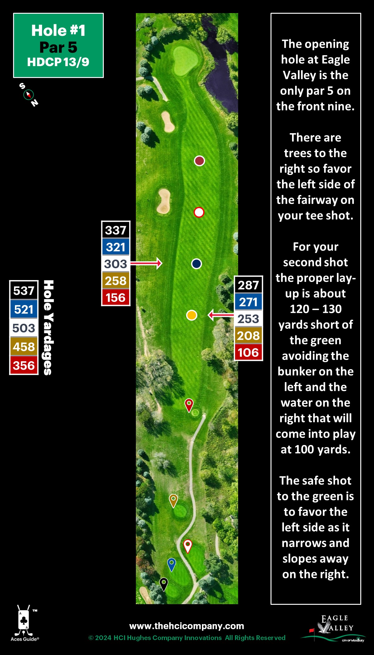 Hole 1